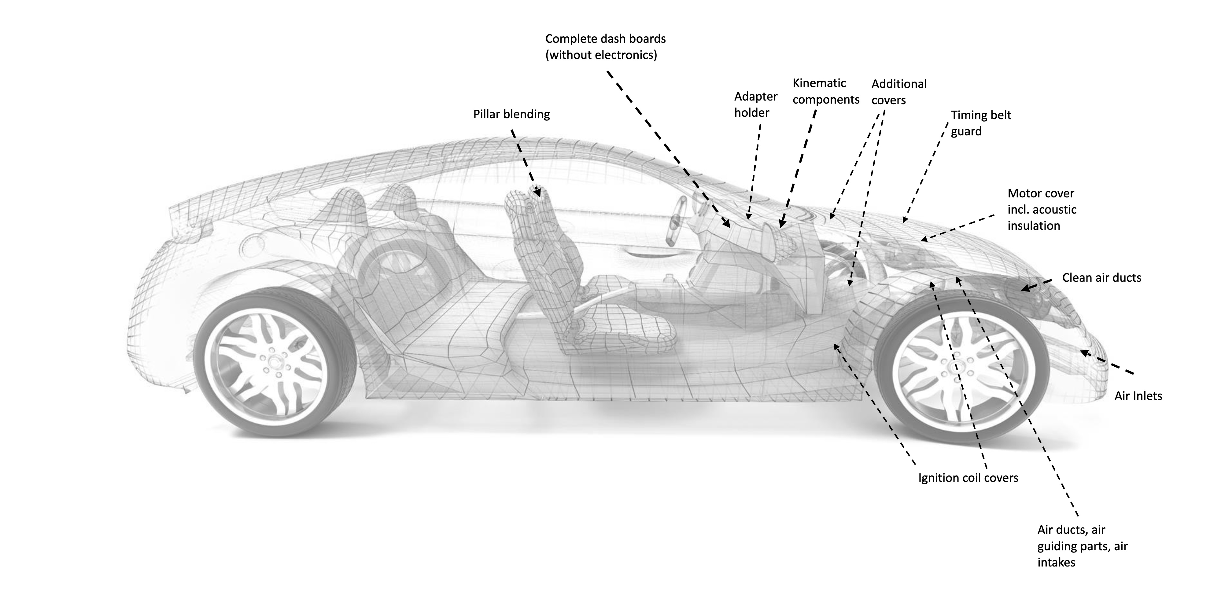 Automotive power train plastic components